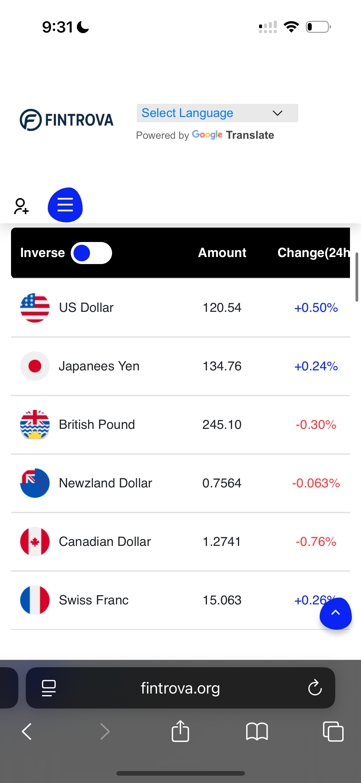 Fintrova – Empowering Financial Innovation in Africa